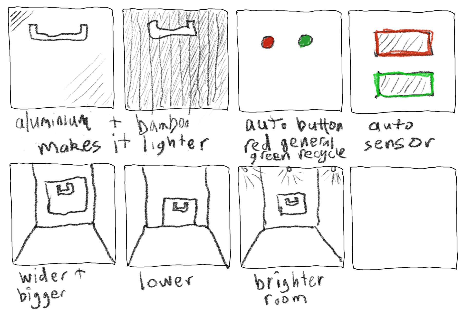 Eight hand-drawn concept sketches: lighter aluminium and bamboo doors, red and green auto buttons for general and recycling, automatic sensors, and wider, lower, brighter chute openings.